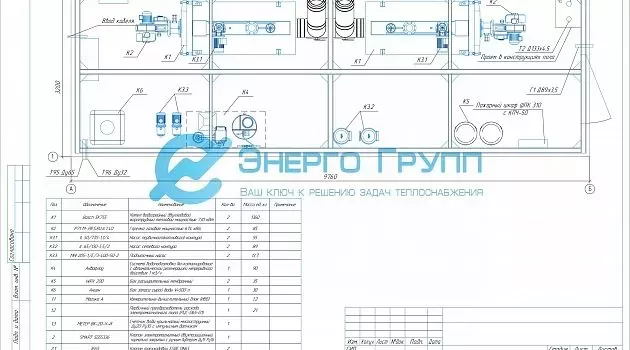 Состав проекта котельных