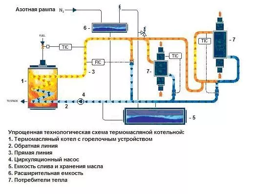 termo-opisanie-1.jpg