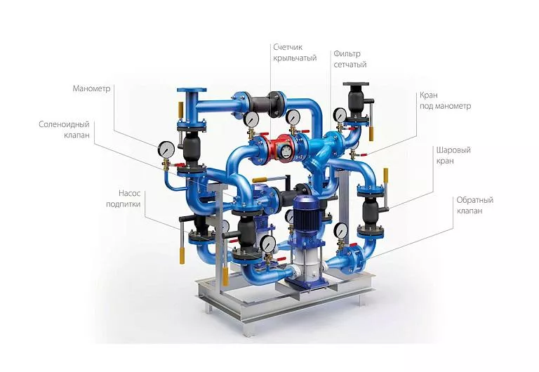Модуль подпитки