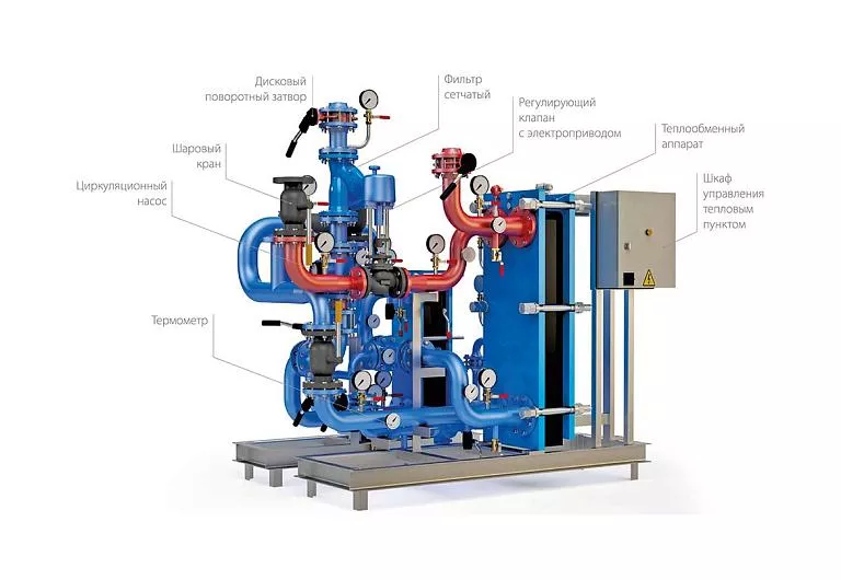 Модуль двухступенчатой системы ГВС