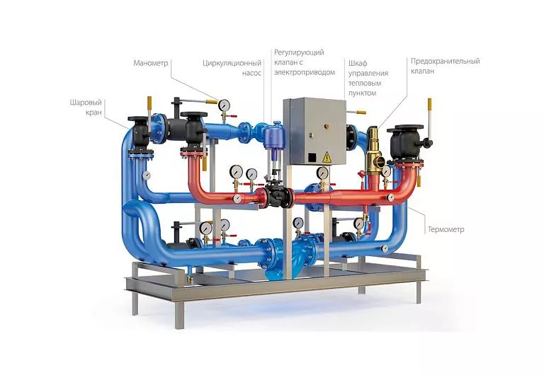 Модуль зависимой системы отопления