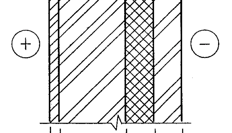 Зачем нужен теплотехнический расчет