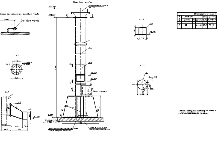 Расчет котельной. Чертеж дымовой трубы котельной 530. Дымовая труба для котельной чертеж. Чертежи дымовой трубы 200м. Dwg чертеж дымовой трубы.